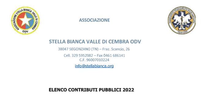 ELENCO CONTRIBUTI PUBBLICI 2022